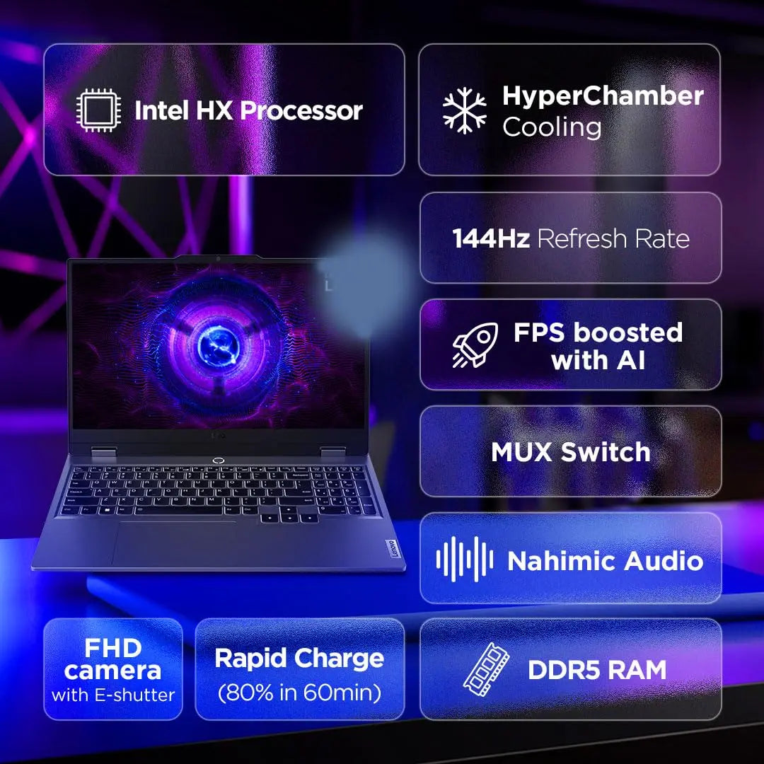 Lenovo LOQ 2024 13th Gen | Intel Core i7-13650HX 15.6" (39.6cm) |144Hz 300Nits FHD |Gaming Laptop | NVIDIA® GeForce RTX™ 4060 | 24GB RAM+512GB SSD My Store