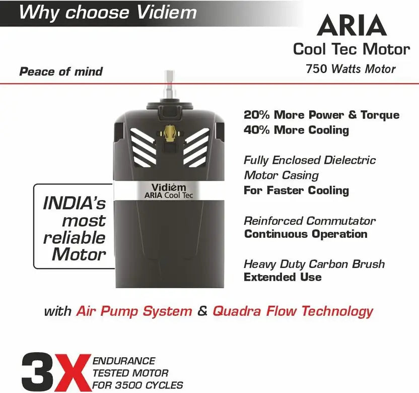 Vidiem Metallica Steel 750W | 4JAR
