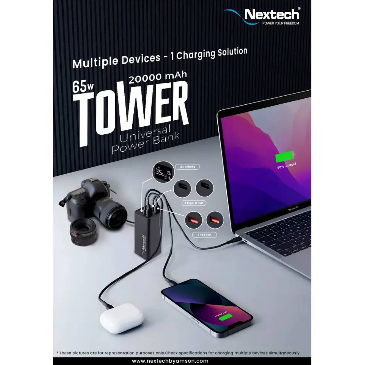 Nextech Power Bank 20000 MAH 65W PDQC NPC1560