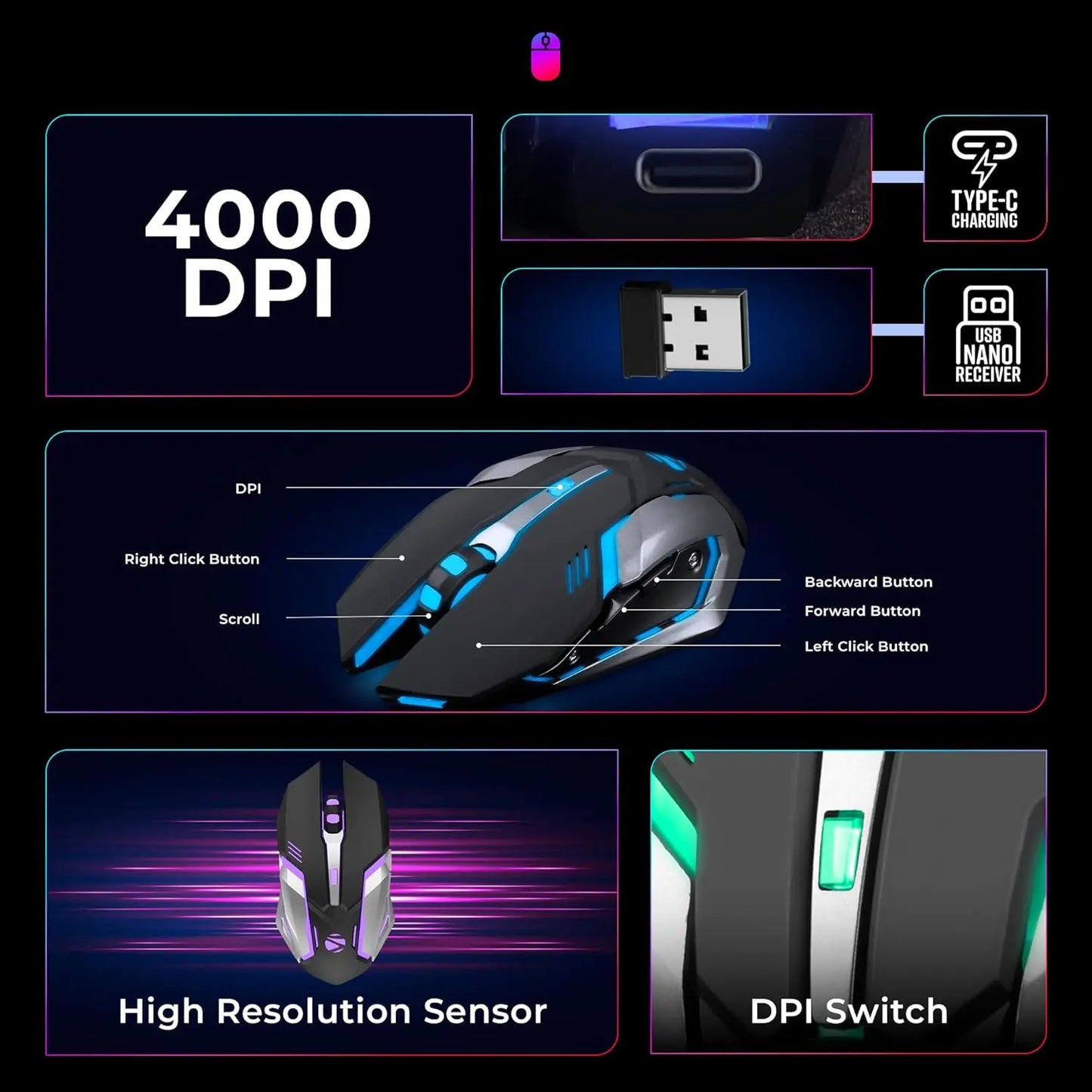Zebronics Transformer PRO Gaming Wireless Keyboard & Mouse Combo Black