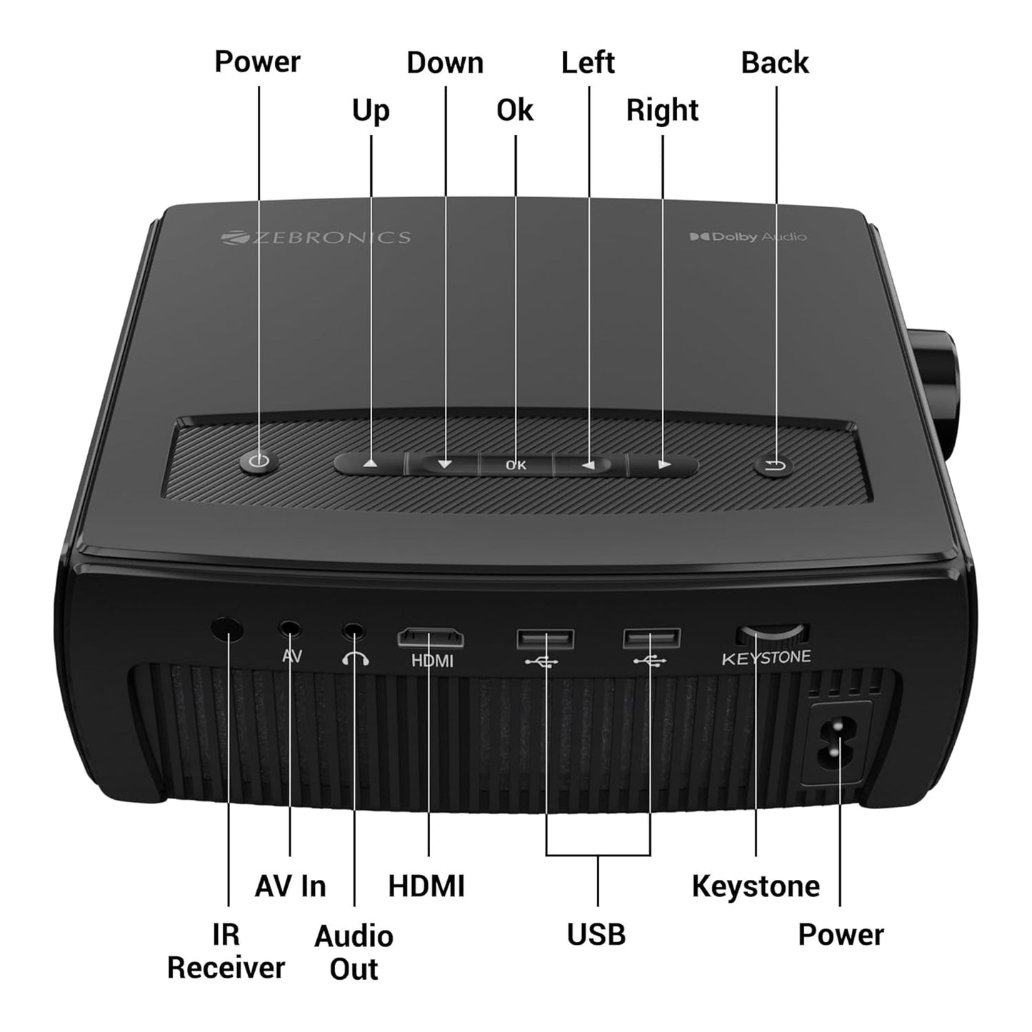 Zebronics Zeb-PIXAPLAY 15 Android Smart LED Projector