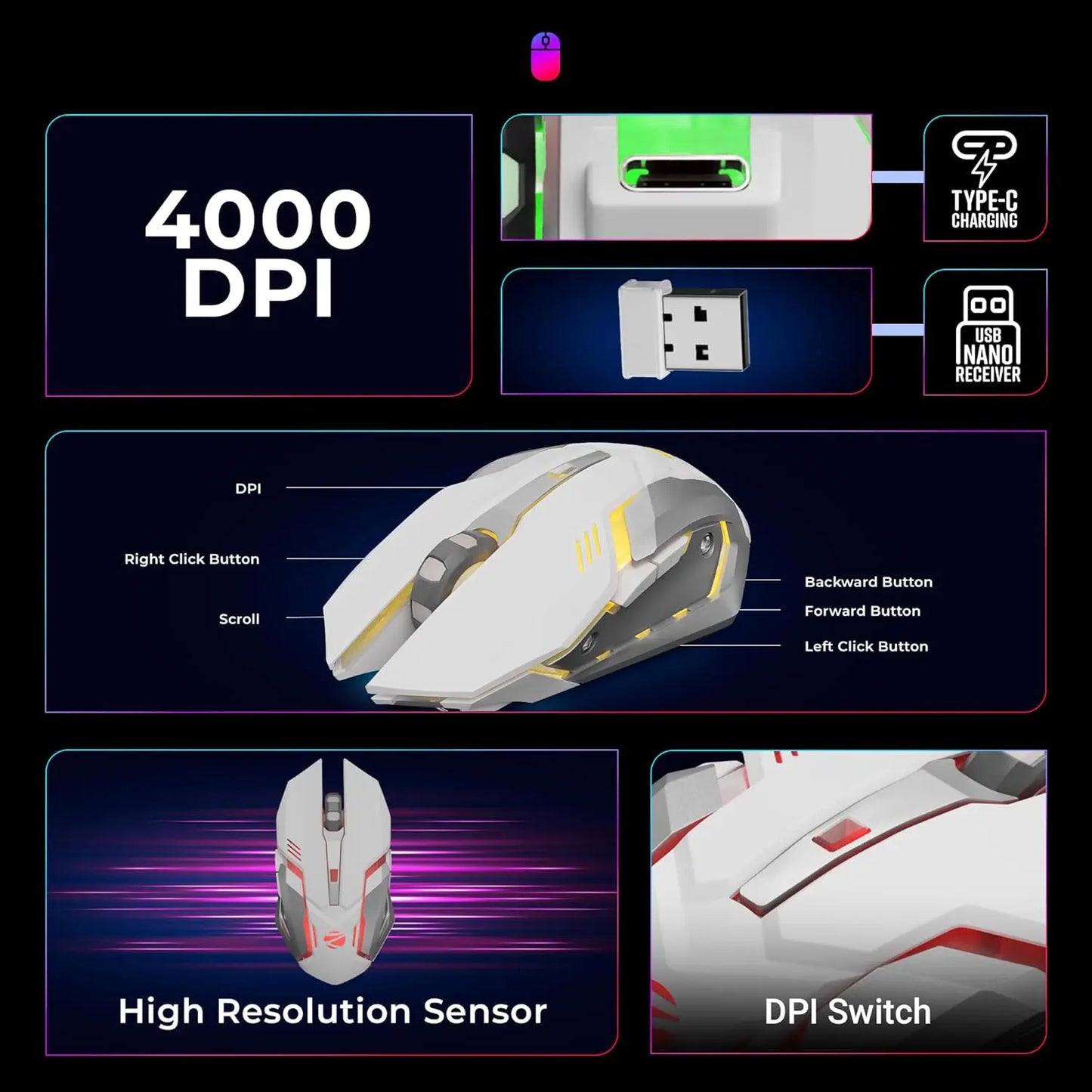 Zebronics Transformer Pro Gaming Wireless Keyboard and Mouse Combo White