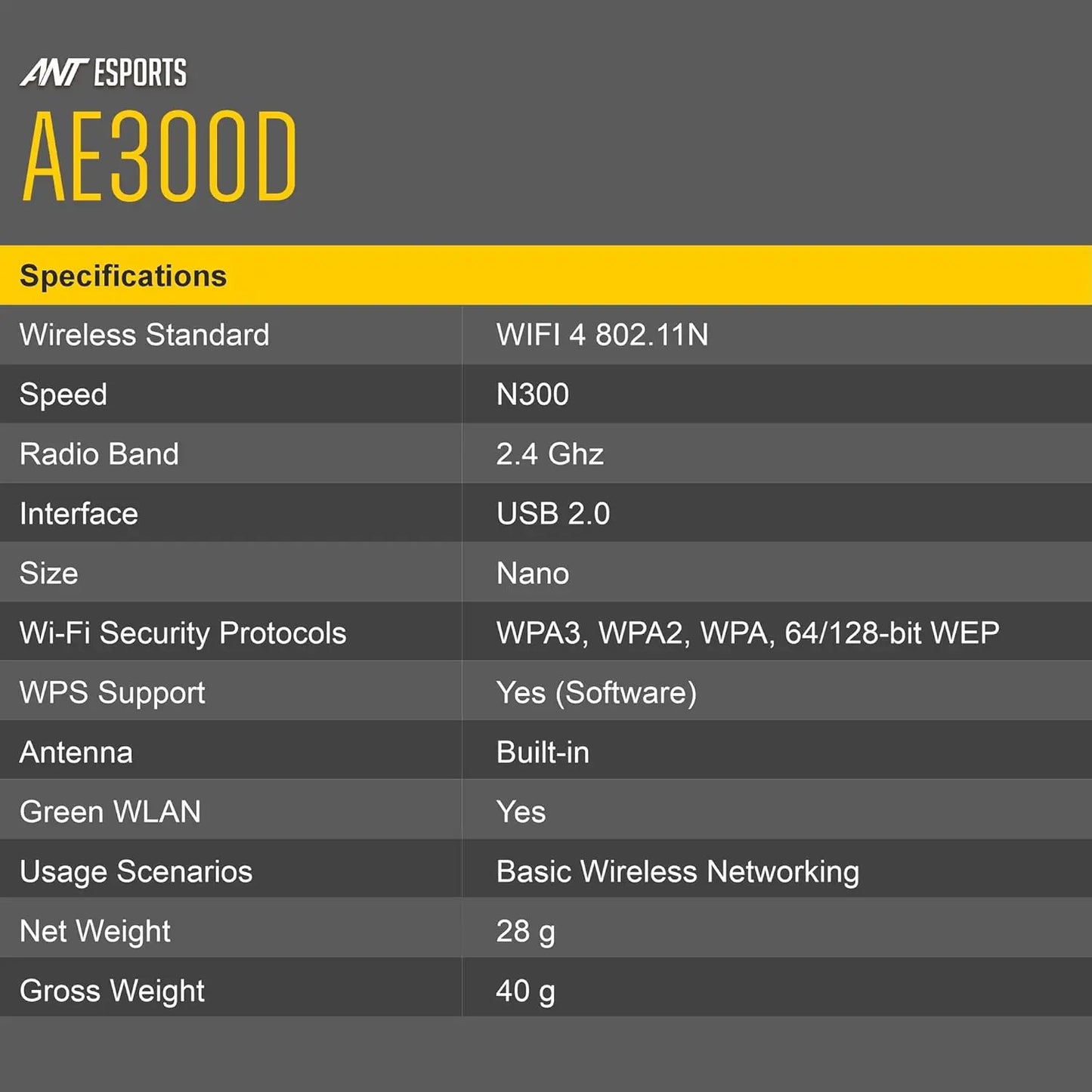 Ant Esports USB Wi-Fi Adapter 300 Mbps AE300D