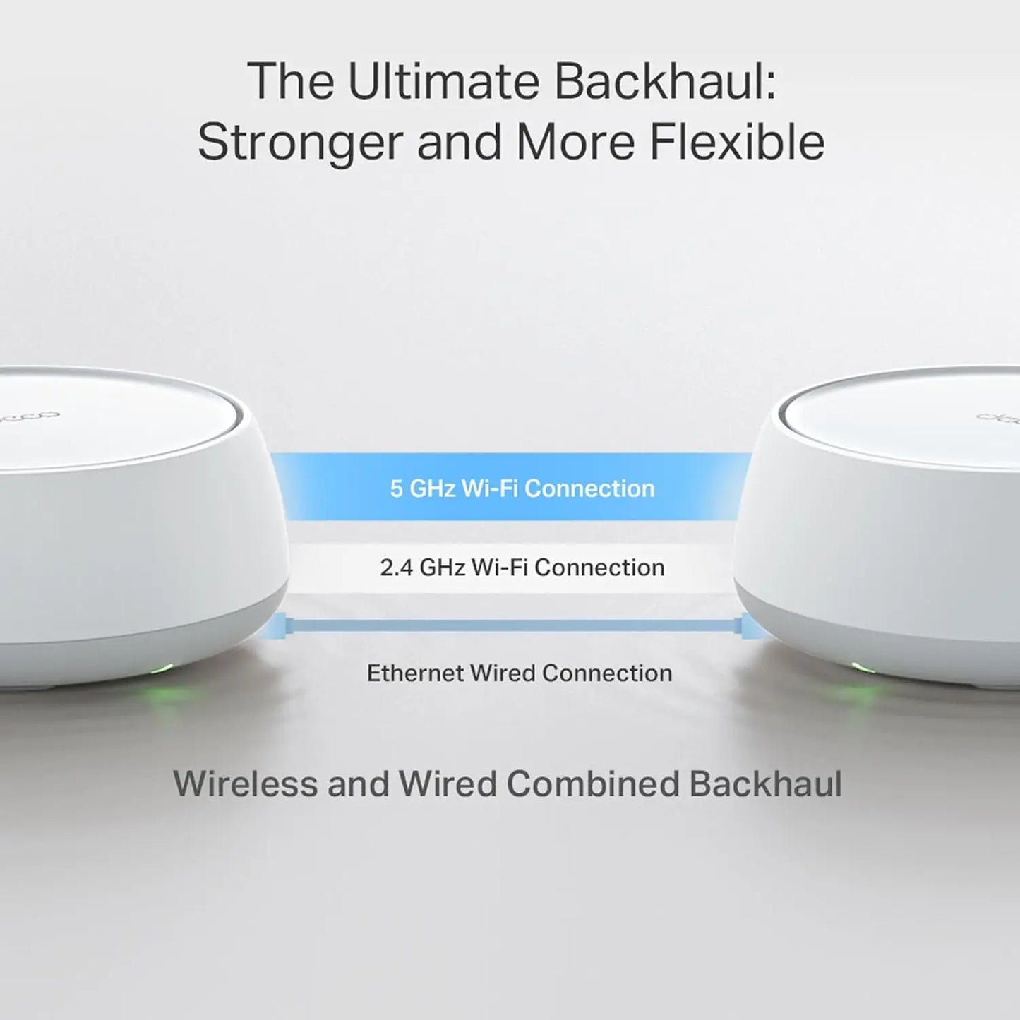 TP-Link BE5000 Deco BE25 Dual-Band Whole Home Mesh WiFi 7 System - 1 Pack