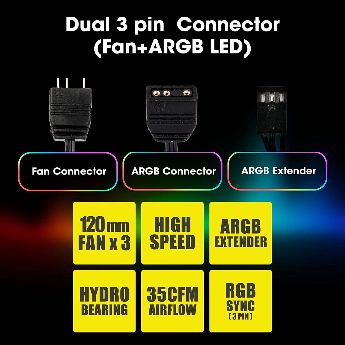 Zebroics ZEB-PGF500C 120mmx3 Premium Chassis ARGB Fans
