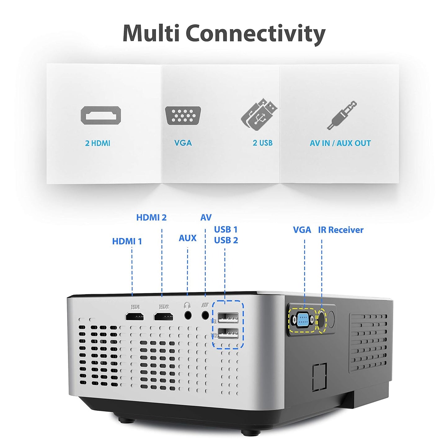 Zebronics ZEB-LP2800 Projector