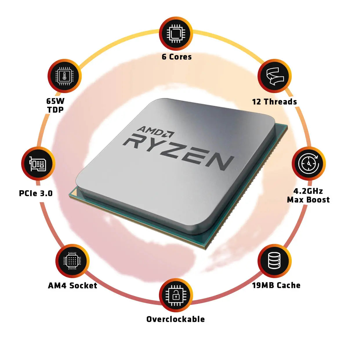AMD Ryzen 5 5500 6 Cores 12 Threads 4.2GHz 19MB Cache AM4 Socket 64-Bit Desktop Processor