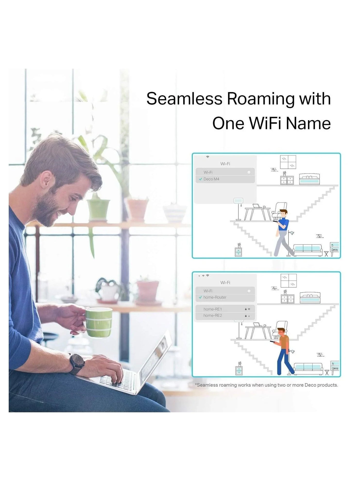 TP Link Deco M4 ( Pack 2 ) AC1200 Dual Band Mesh Router