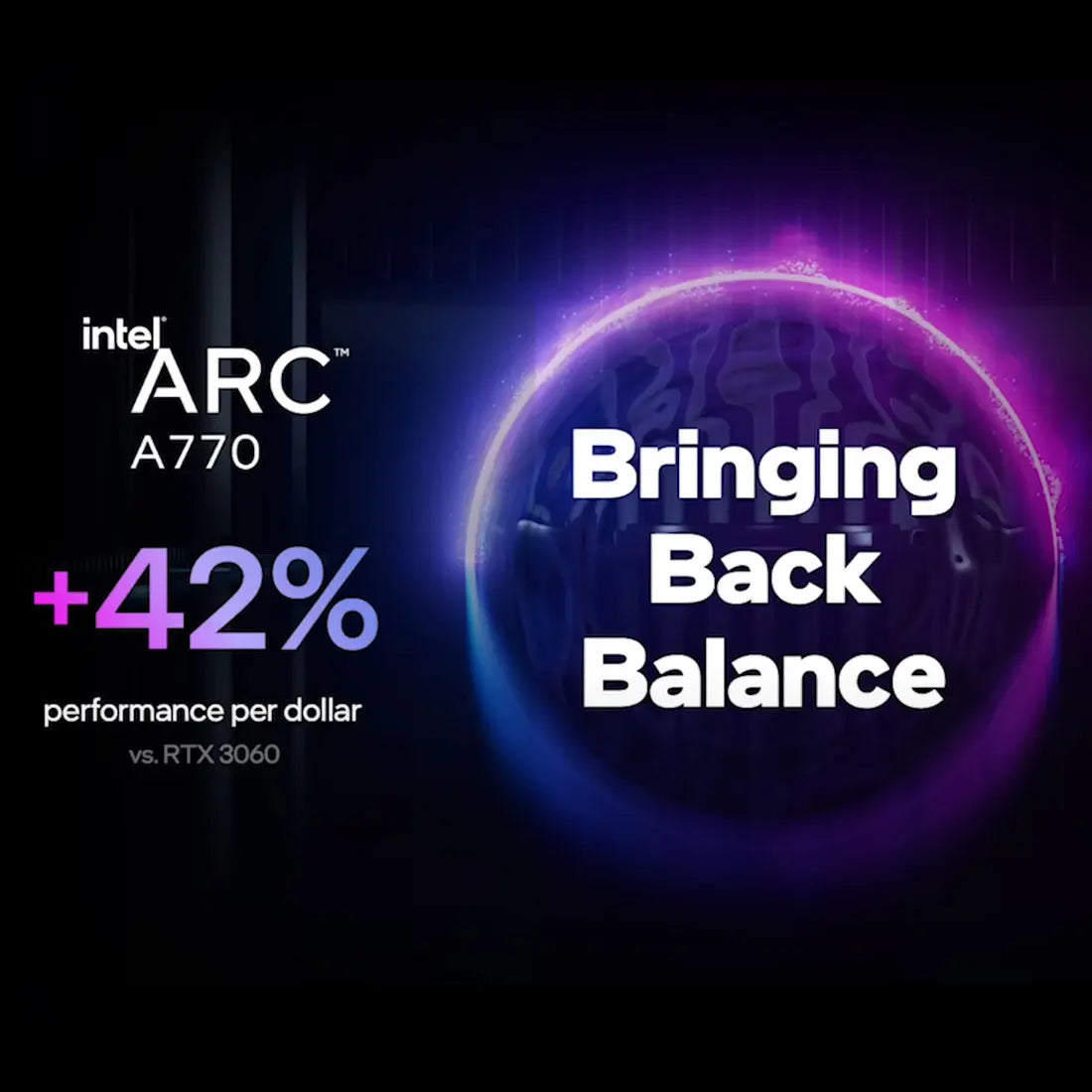 Intel Arc A770 16GB GDDR6 256-Bit Graphics Card