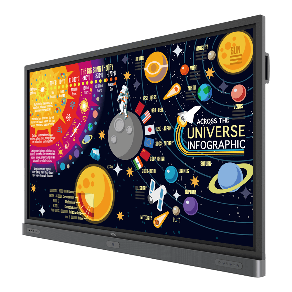 Benq 4K UHD 65”Education Interactive Flat Panel Display RP6501K