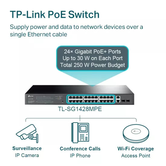 TP-Link SG-1428PE 28 Port Smart Poe Switch (24 Giga Poe + 2 Giga Uplink + 2 SFP)