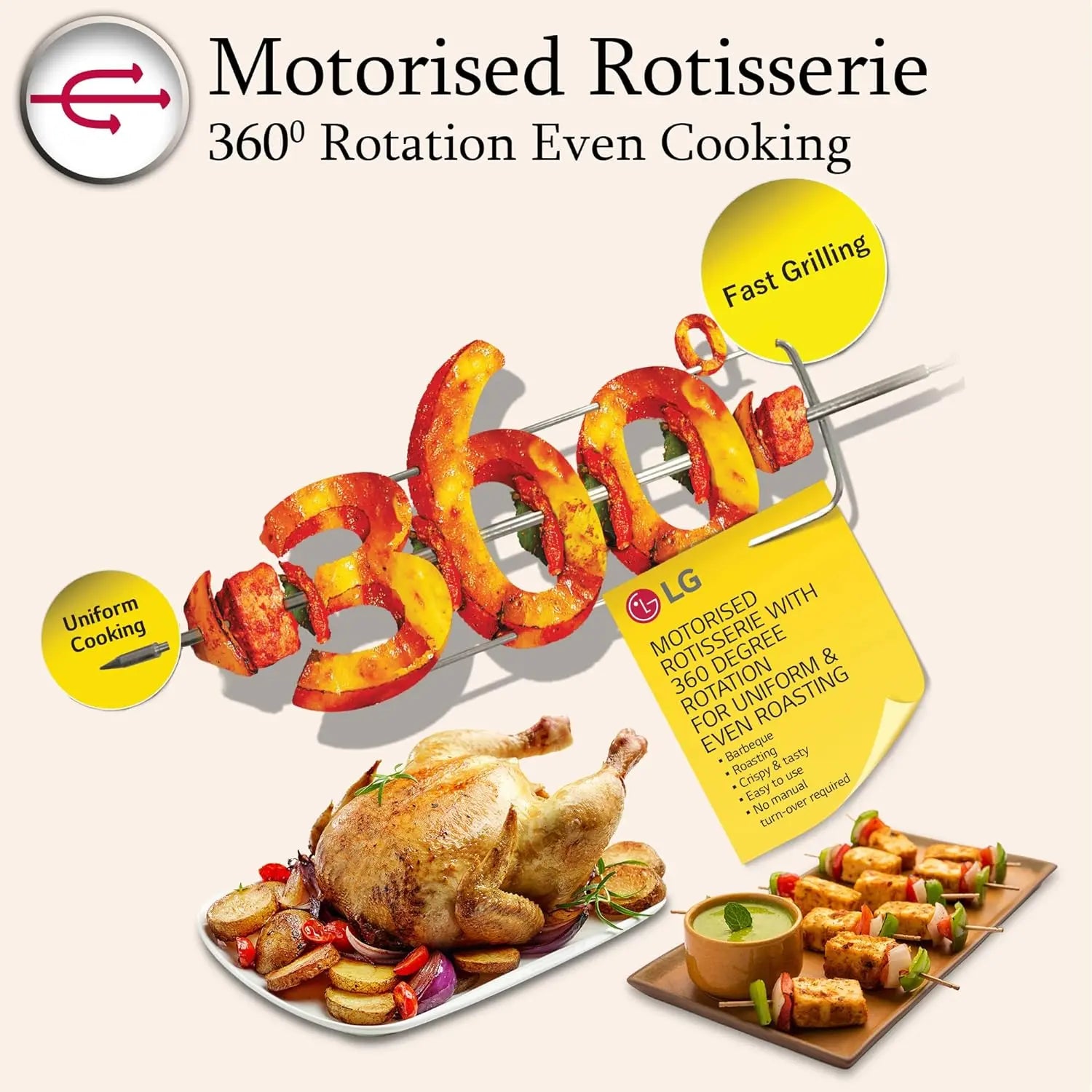 LG 28 L Wi-Fi Enabled Charcoal Convection Healthy Microwave Oven (MJEN286UFW.DBKQILN) My Store