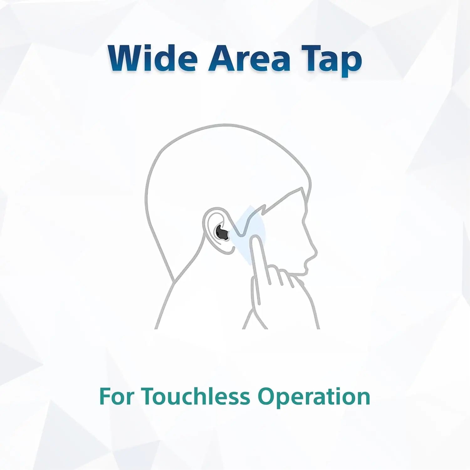 Sony Link Buds Fit | Active Noise Cancelling Wireless Bluetooth Earbuds (WF-LS910N) My Store