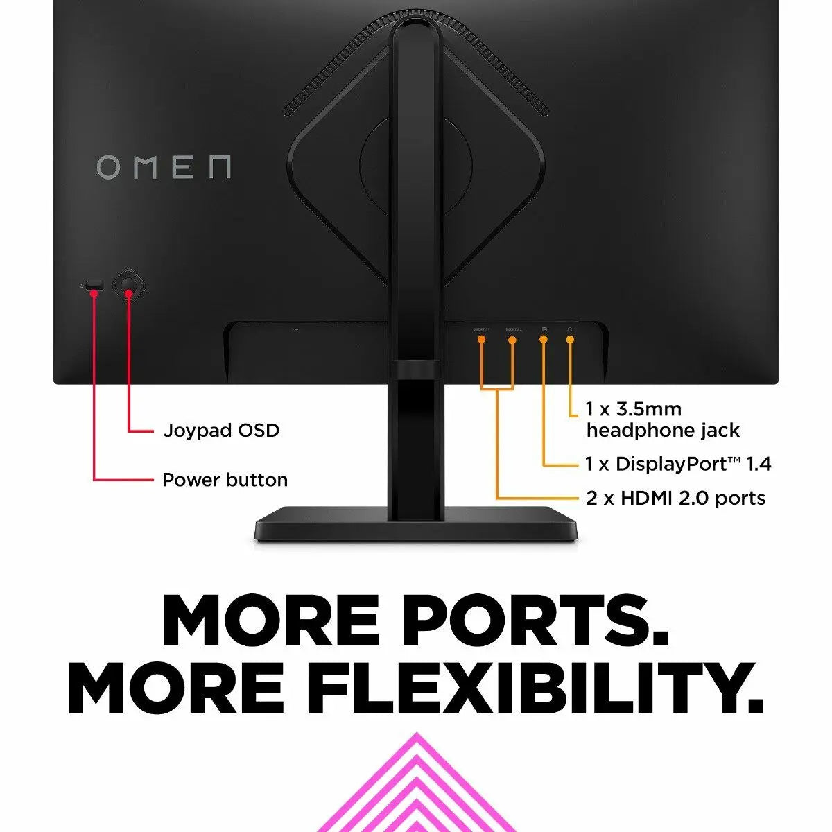 HP OMEN 780F0AA 23.8" FHD 165Hz IPS Gaming Monitor My Store