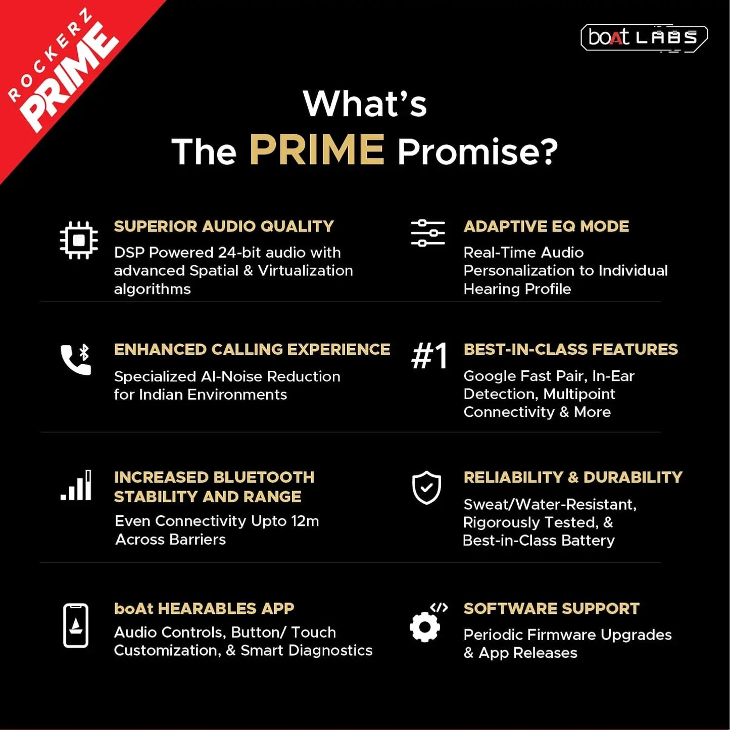 boAt Rockerz 210 ANC Bluetooth in Ear Neckband (BOAT ROCKERZ 210 ANC) My Store