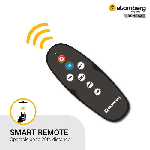 Atomberg Renesa 1200 mm BLDC Motor with Remote 3 Blade Ceiling Fan  midnight black