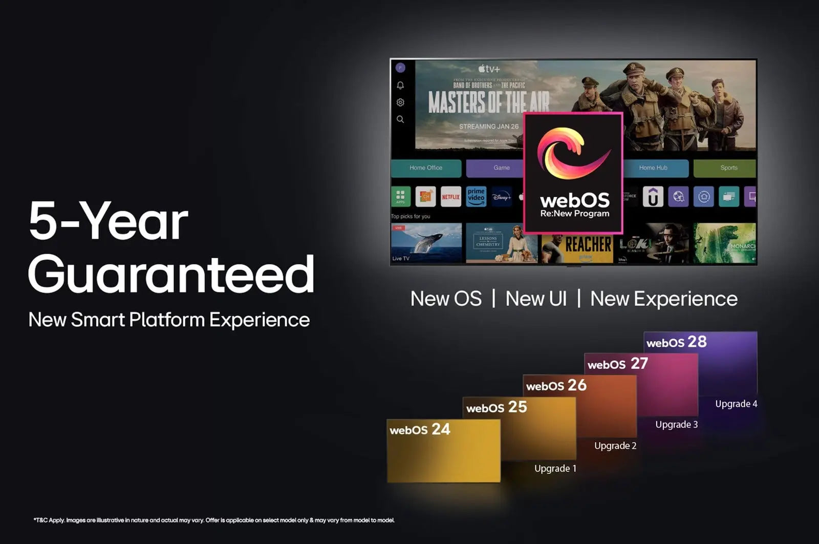 LG 139 cm (55 Inches) QNED AI QNED82T 4K Smart TV (55QNED82T6A.ATR) My Store