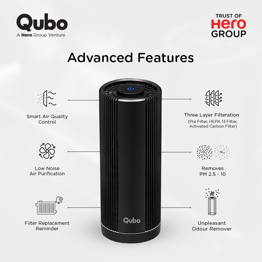 Qubo Car Air Purifier from HERO GROUP