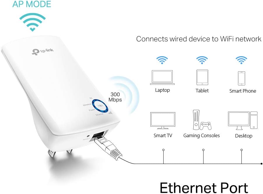 TP-Link TL-WA850RE  300Mbps Range Extender