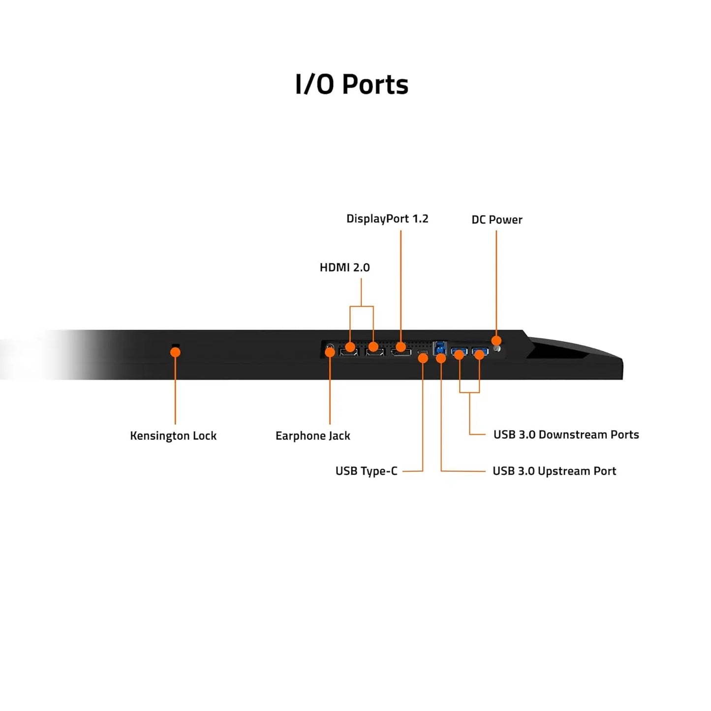 Gigabyte M27Q 27 Inch QHD 170Hz Freesync Compatible IPS Gaming Monitor My Store