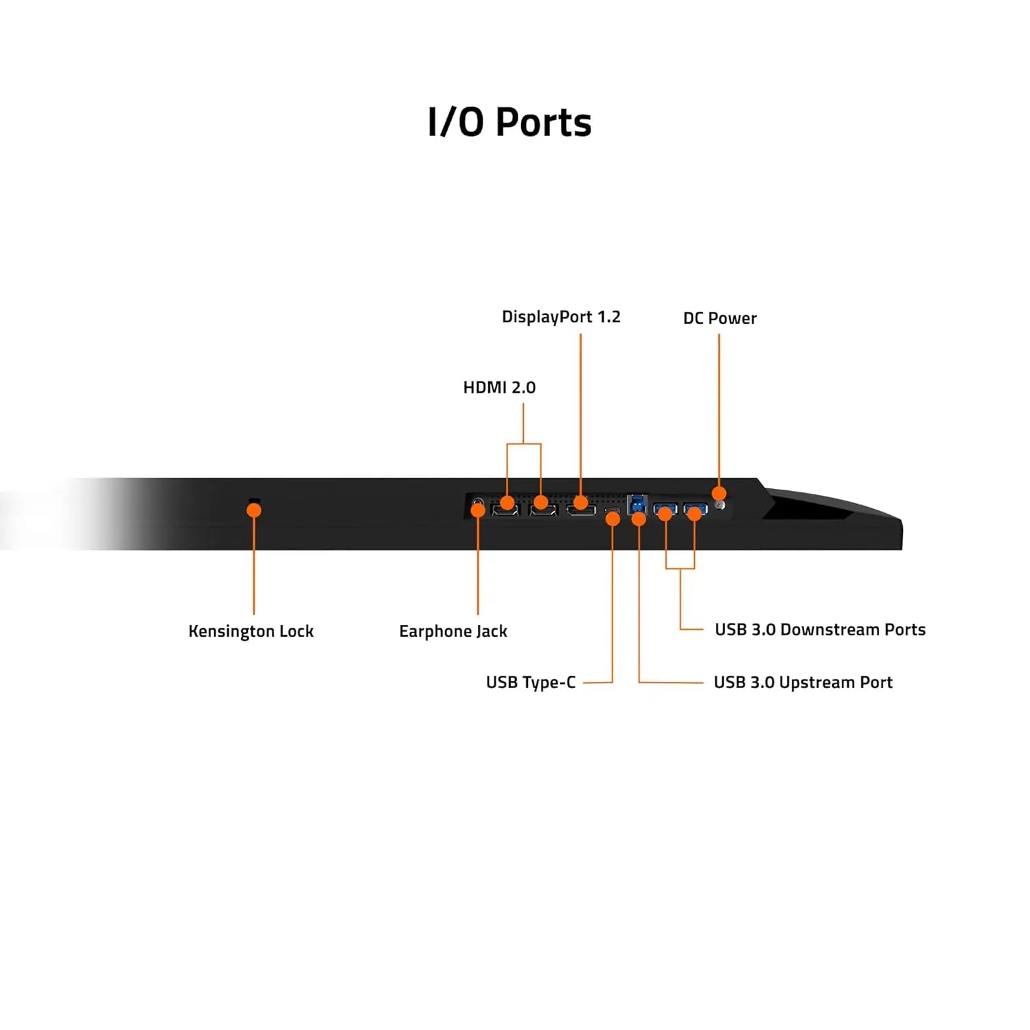 Gigabyte M27Q 27 Inch QHD 170Hz Freesync Compatible IPS Gaming Monitor My Store
