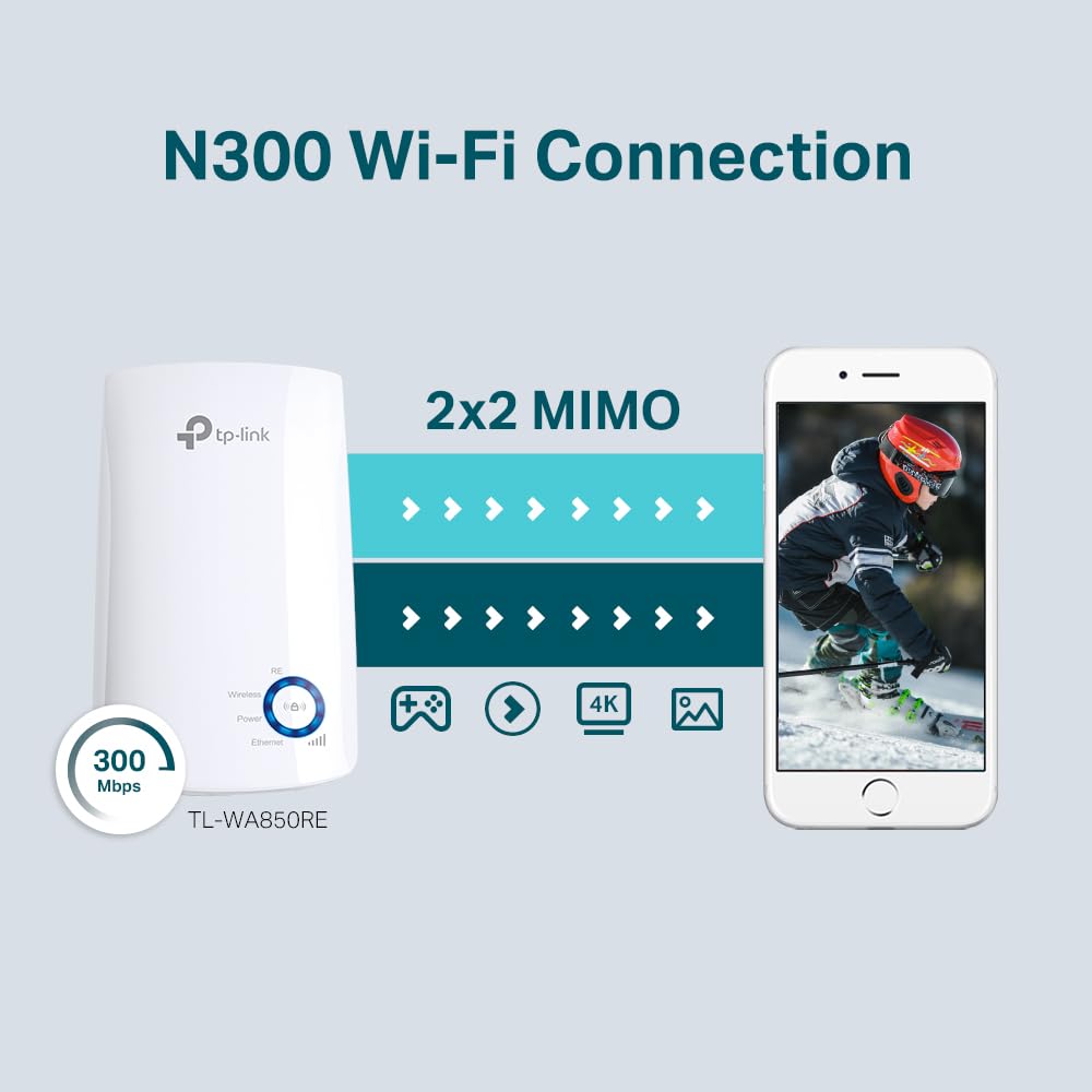 TP-Link TL-WA850RE  300Mbps Range Extender