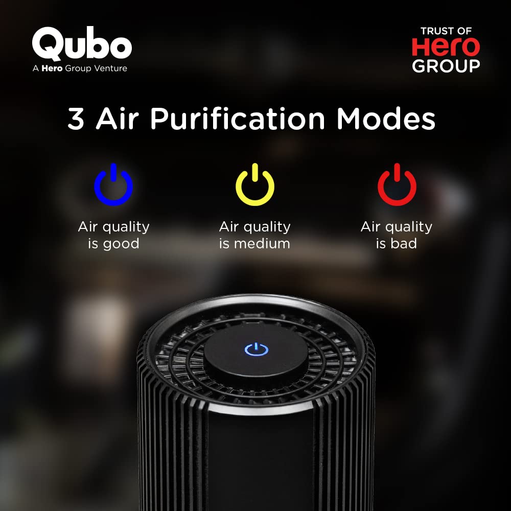 Qubo Car Air Purifier from HERO GROUP