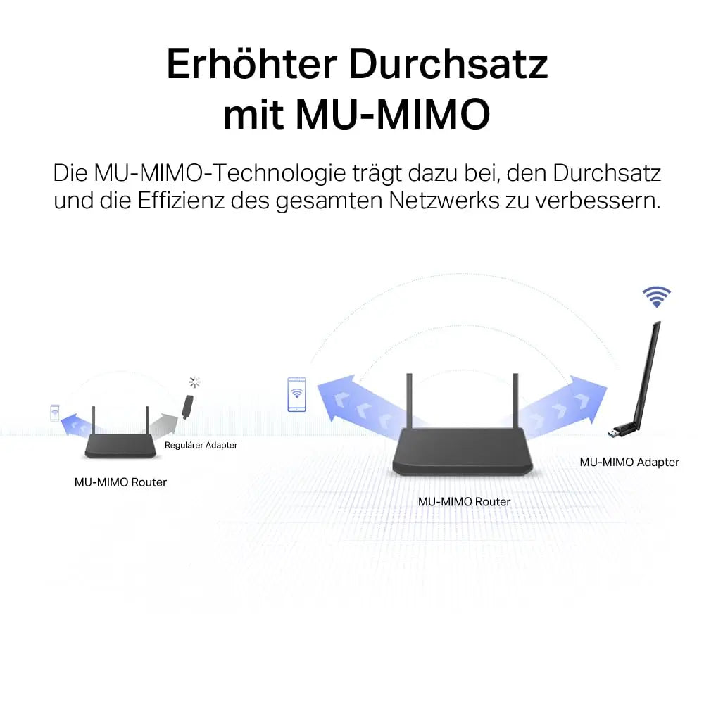 TP-LINK AC1300 Archer T3U Plus High Gain USB 3.0 Wi-Fi Dongle, Wireless Dual Band