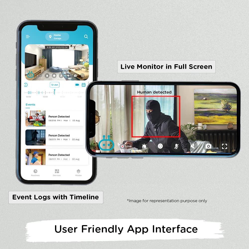 Qubo Smart Cam 360 OC- HCP01GW