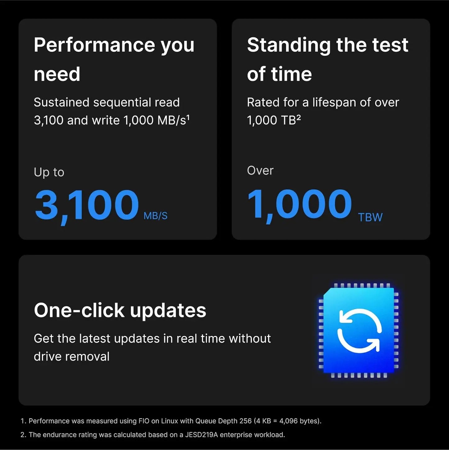 Synology SNV3410 800GB M.2 2280 NVME SSD Internal Solid State Drive for NAS My Store