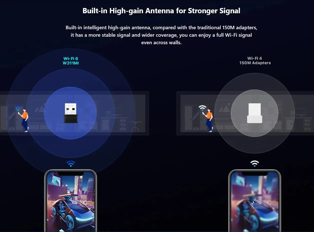 Tenda W311MI 300 Mbps AX300 WiFi Adapter