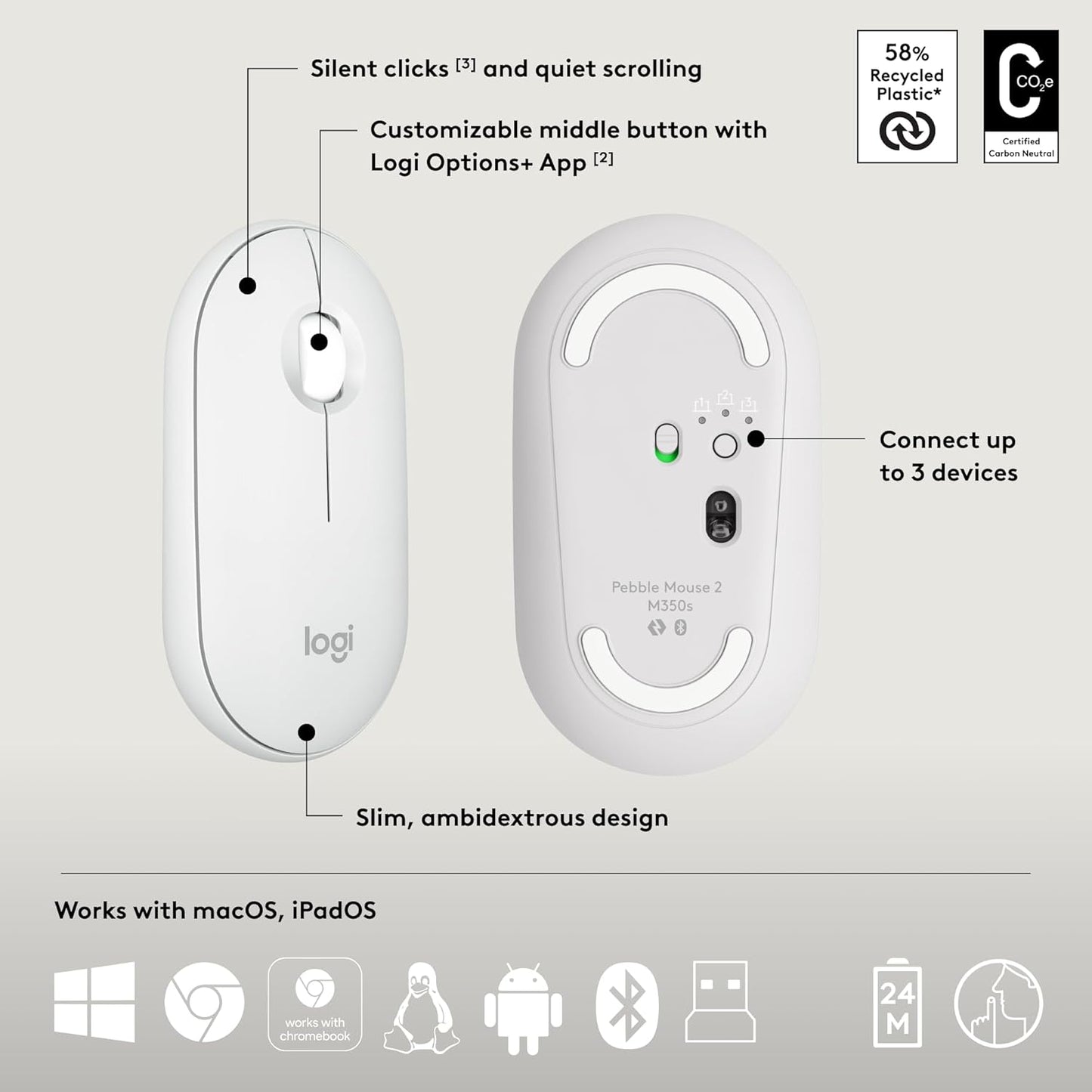 Logitech Keyboard Mouse Pebble 2 Combo White