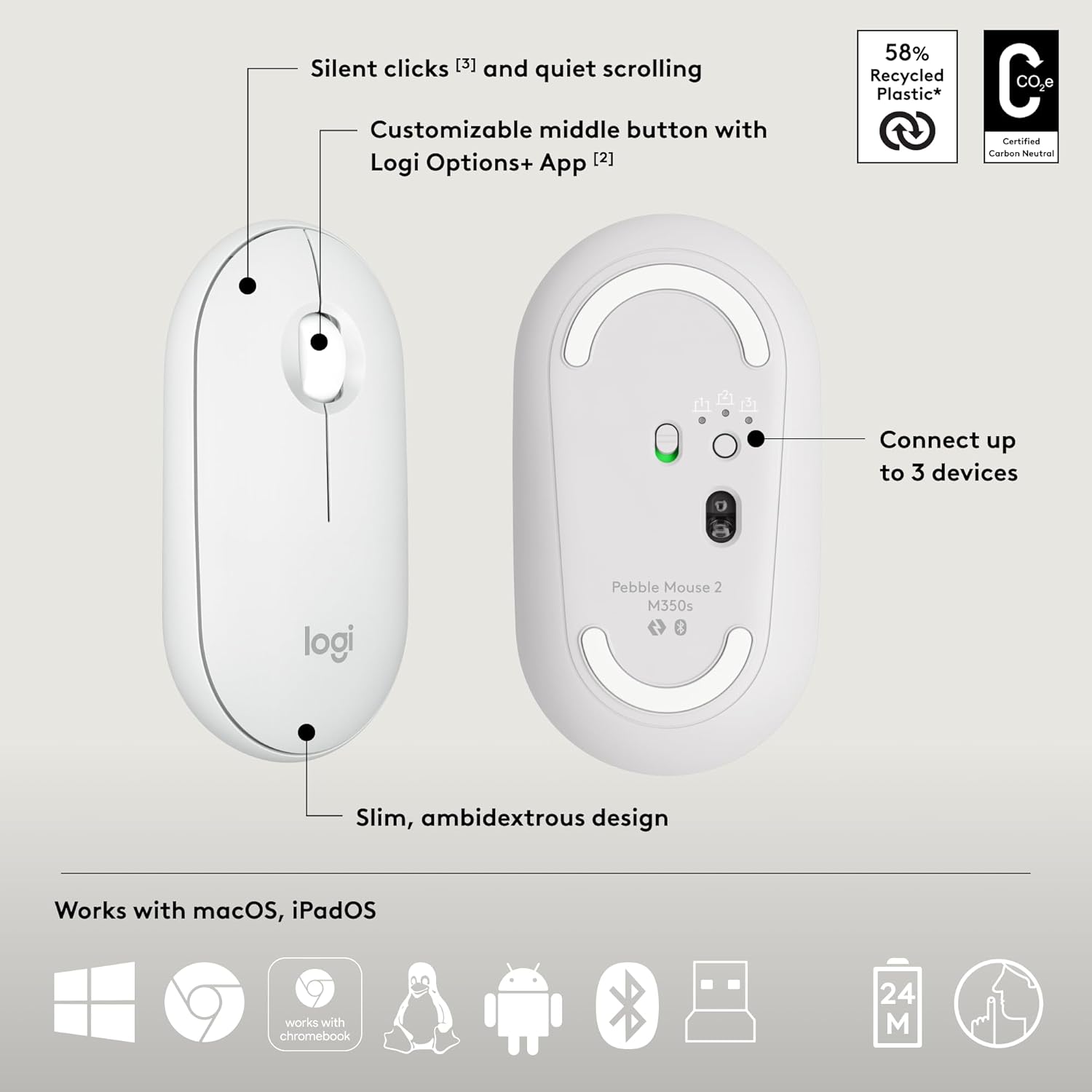 Logitech Keyboard Mouse Pebble 2 Combo White
