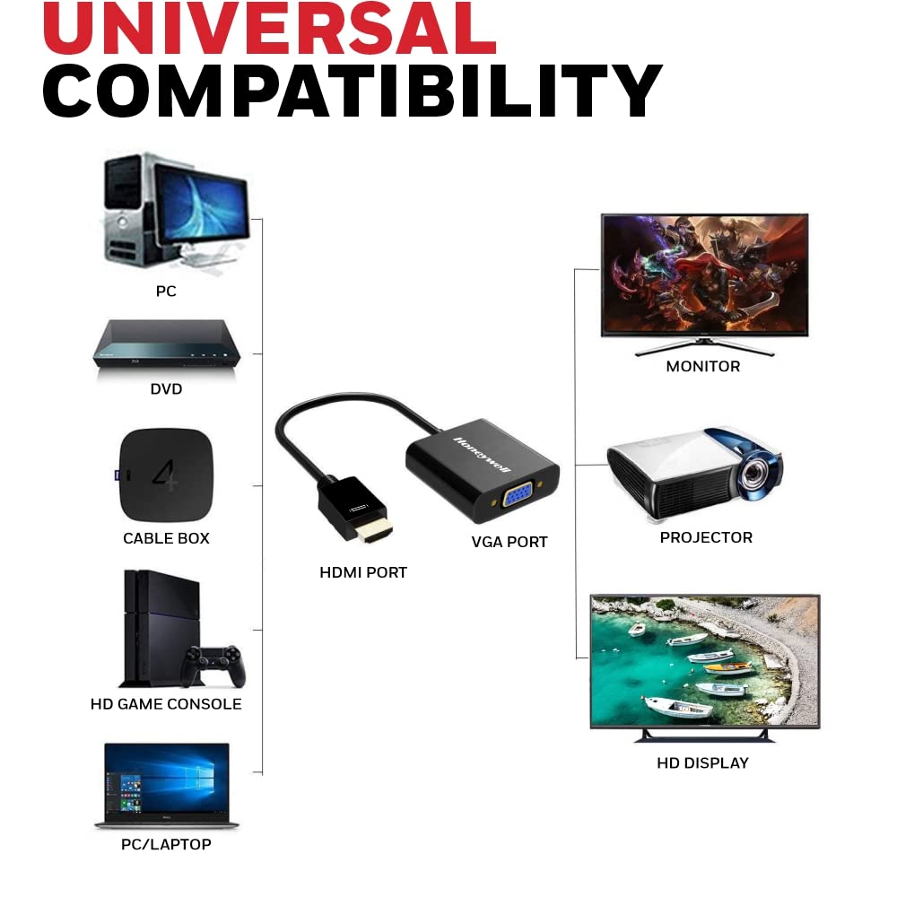 HONEYWELL HDMI TO VGA ADAPTER