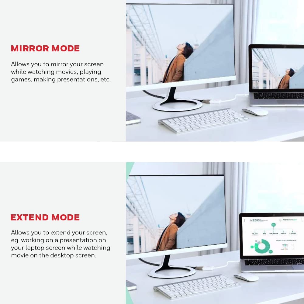 HONEYWELL MINI DISPLAY TO HDMI ADAPTER
