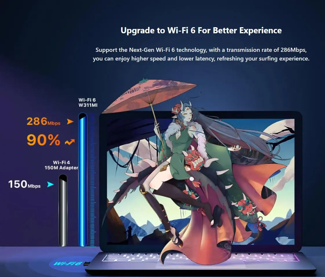 Tenda W311MI 300 Mbps AX300 WiFi Adapter