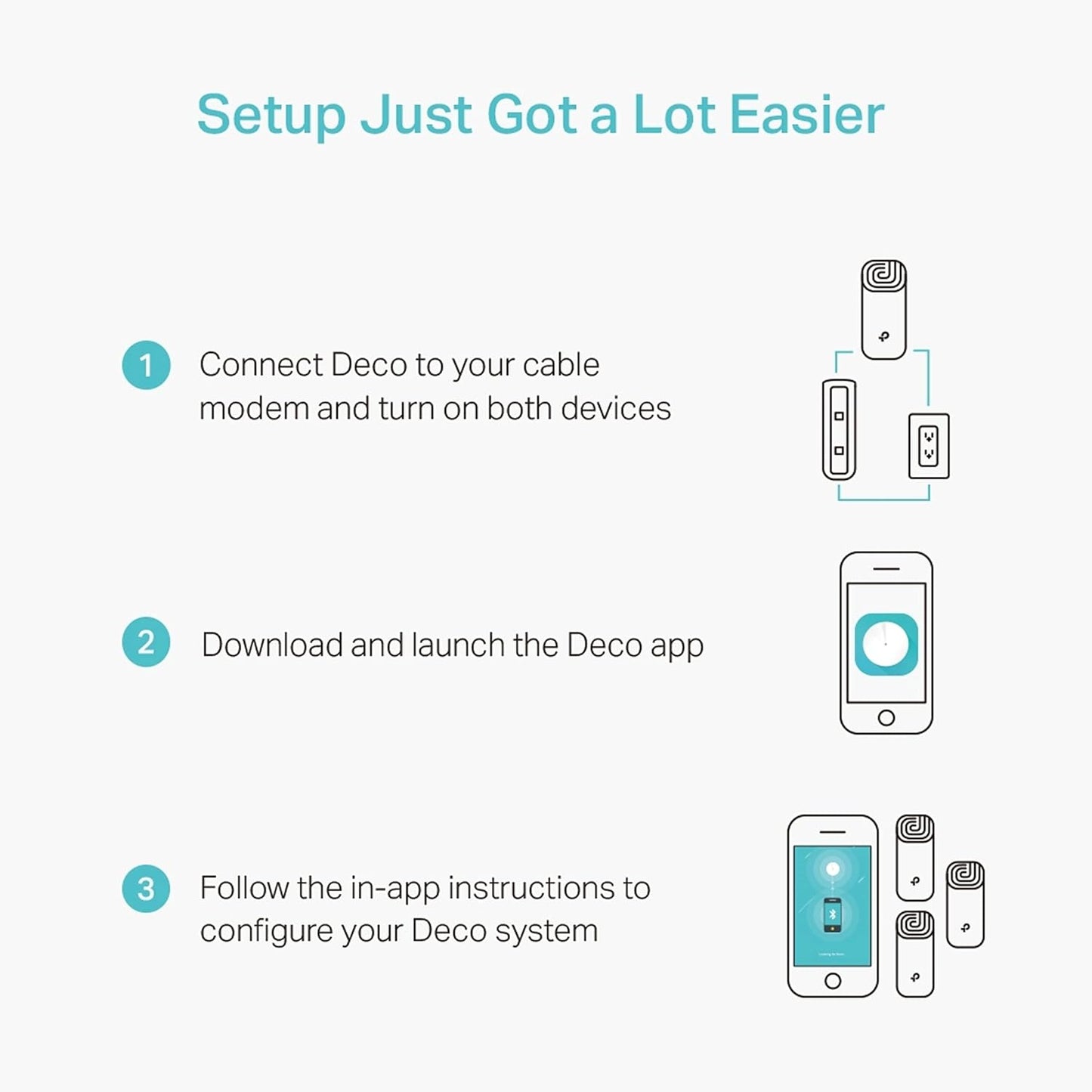 TP-Link Deco M4 AC1200 Whole Home Mesh Wi-Fi System (Pack Of 3)