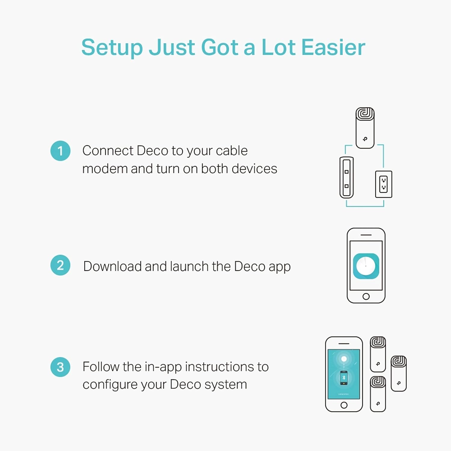 TP-Link Deco M4 AC1200 Whole Home Mesh Wi-Fi System (Pack Of 3)