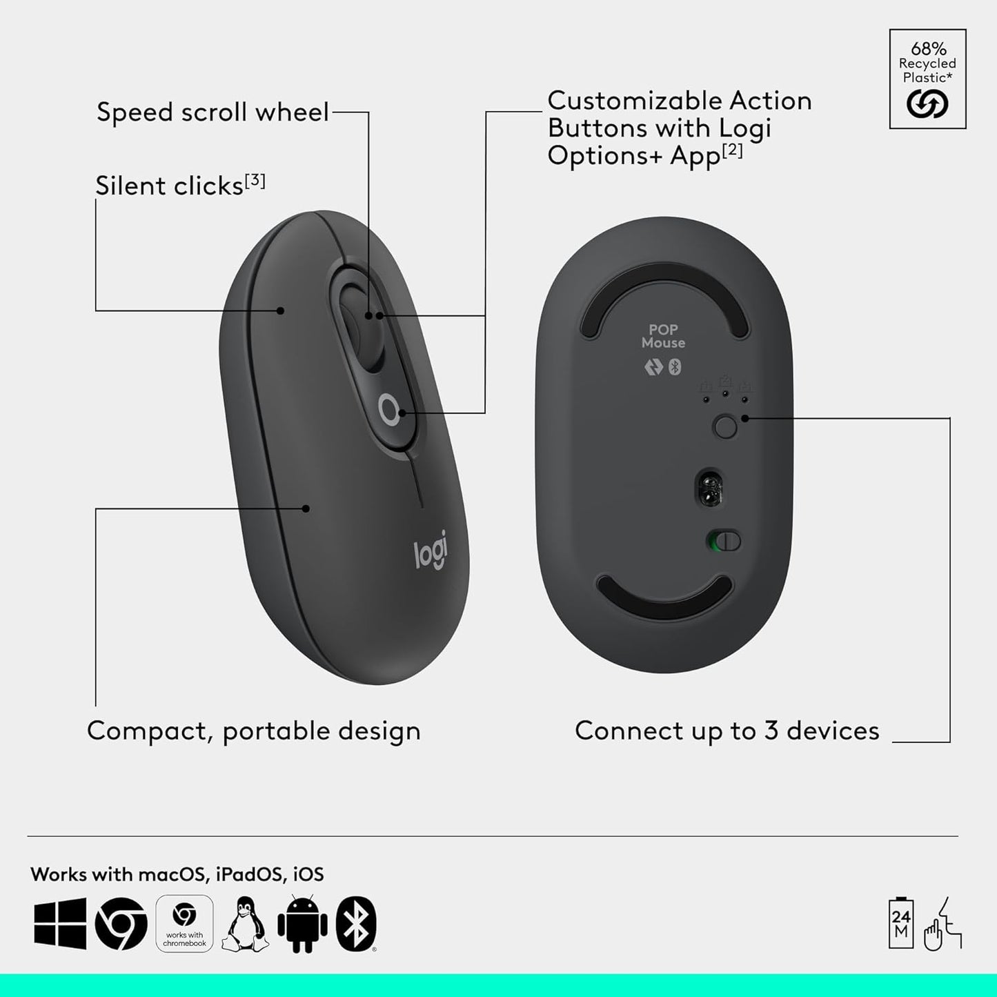 Logitech POP ICON Mouse, Compact and Portable Wireless Bluetooth Mouse
