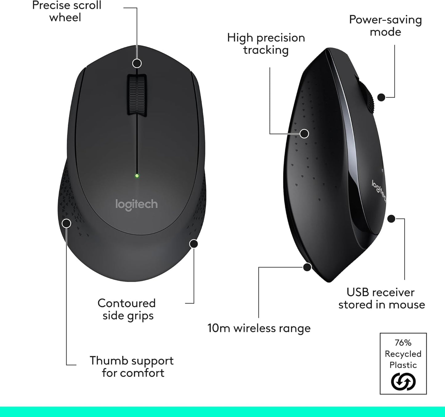 Logitech MK345 Wireless Keyboard and Mouse Combo Black