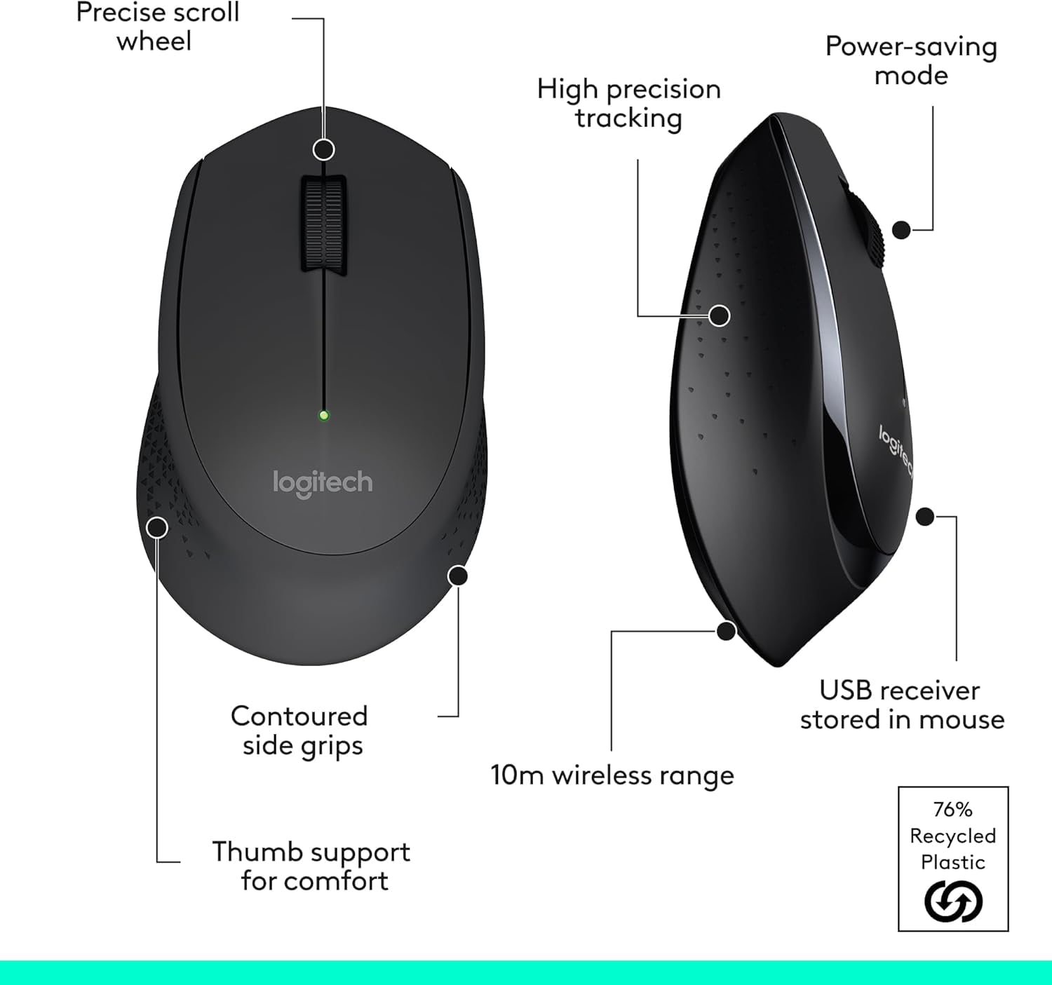 Logitech MK345 Wireless Keyboard and Mouse Combo Black