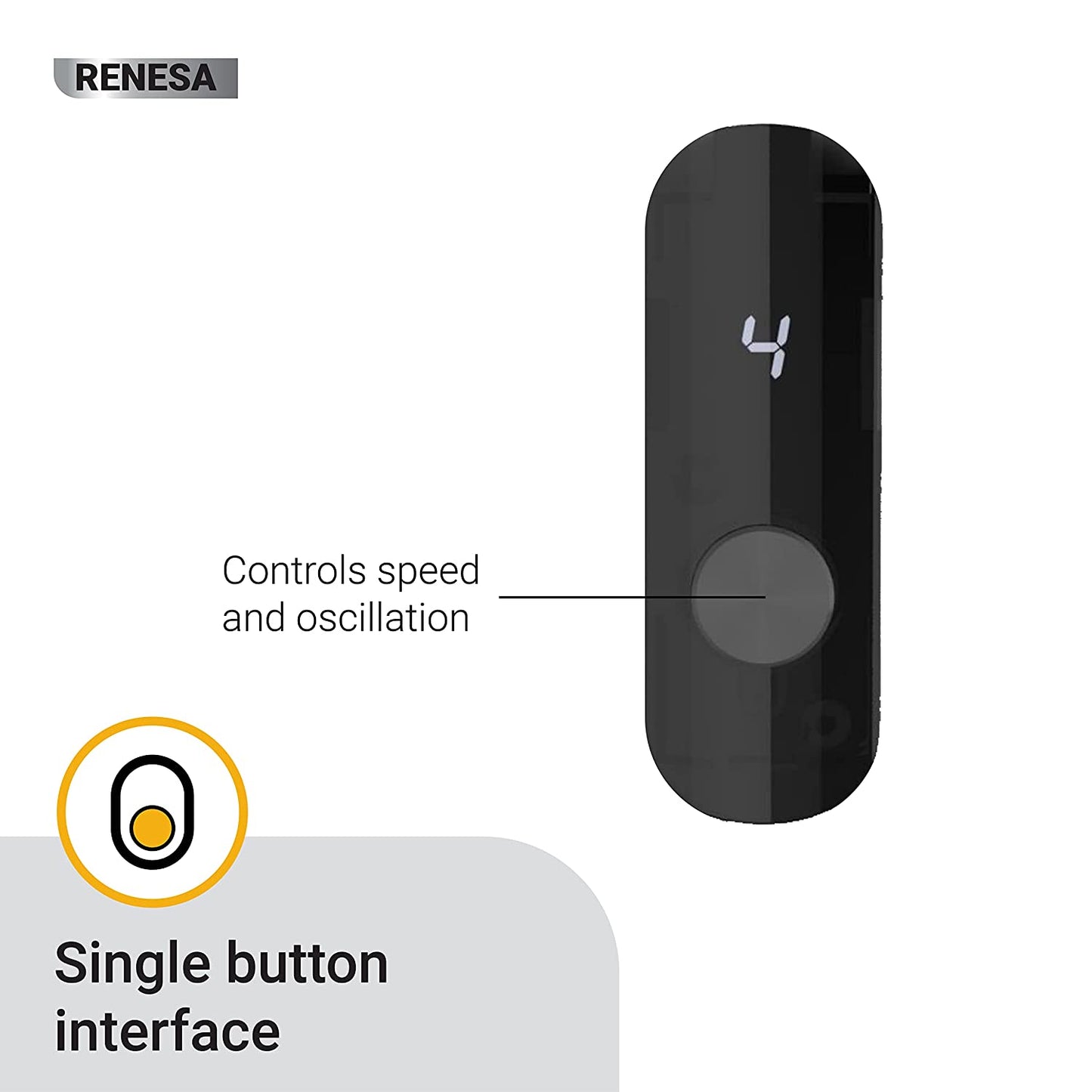 Atomberg Renesa 400mm NON-SWING BLDC motor Energy Saving Pedestal Fan with Remote Control Black