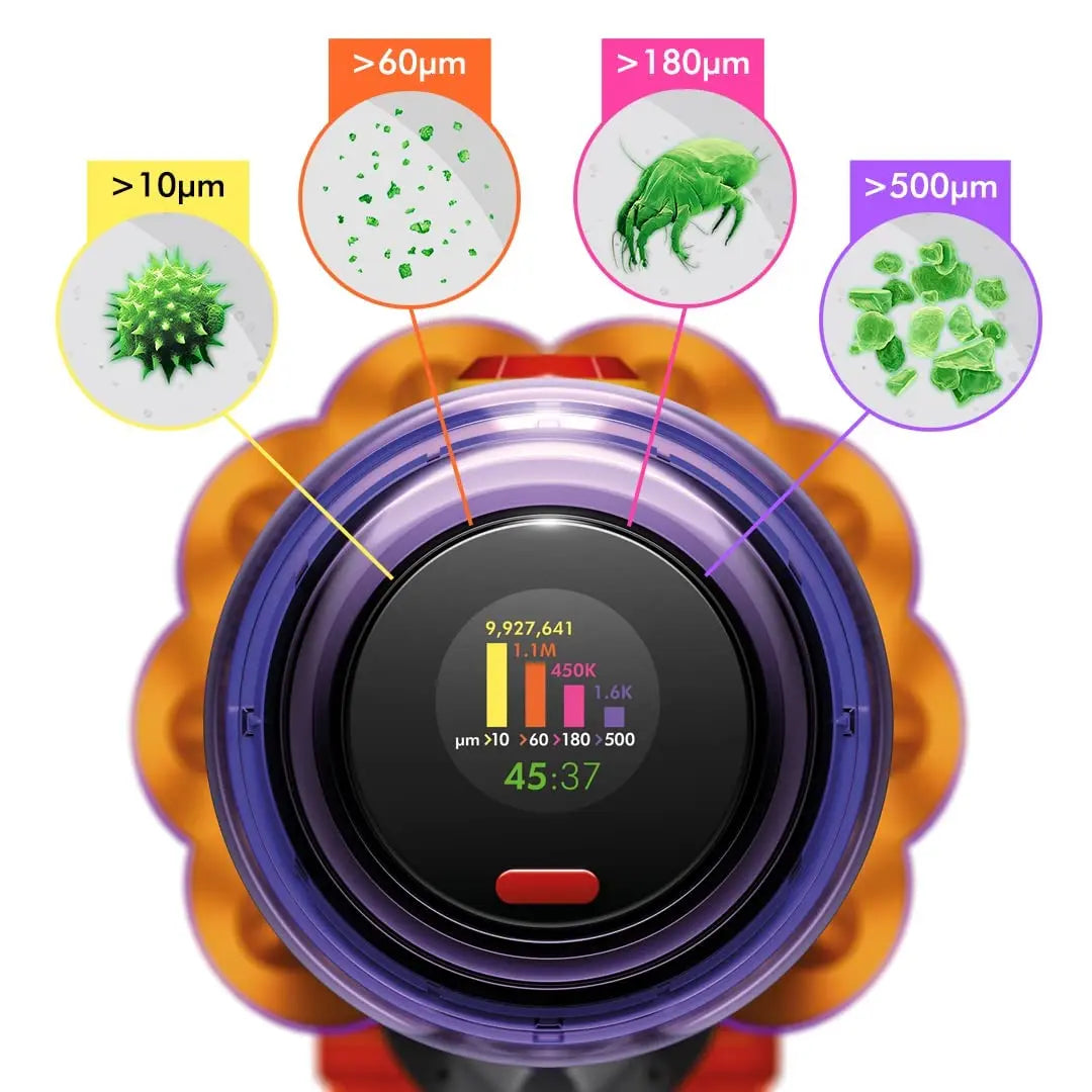 Dyson V12 Detect Slim Extra Vacuum Cleaner