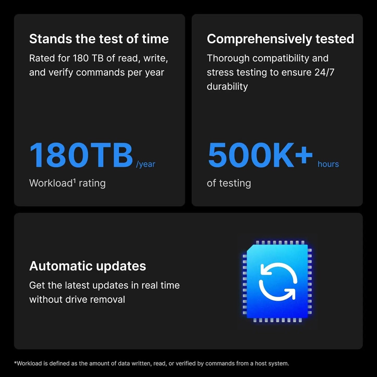 Synology Plus Series HAT3310 12TB 3.5" SATA 6Gb/s 7200RPM Internal NAS Hard Disk Drive My Store