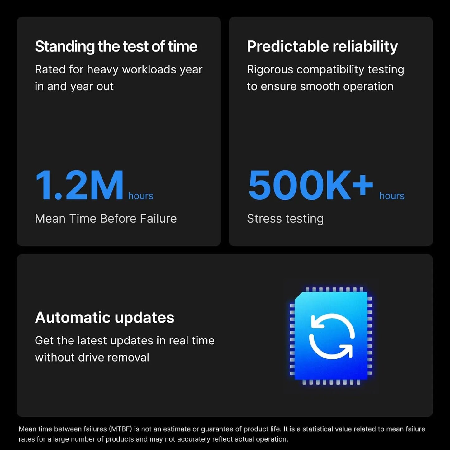 Synology Plus Series HAT3310 16TB 3.5" SATA 6Gb/s 7200RPM Internal NAS Hard Disk Drive My Store