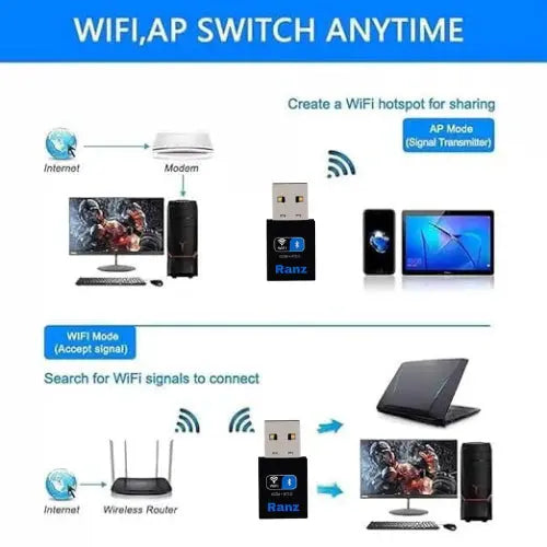 Ranz 2-in-1 USB WiFi Adapter 5G + Bluetooth 5.0 – 600 Mbps Dual Band Wireless Adapter for PC and Laptop