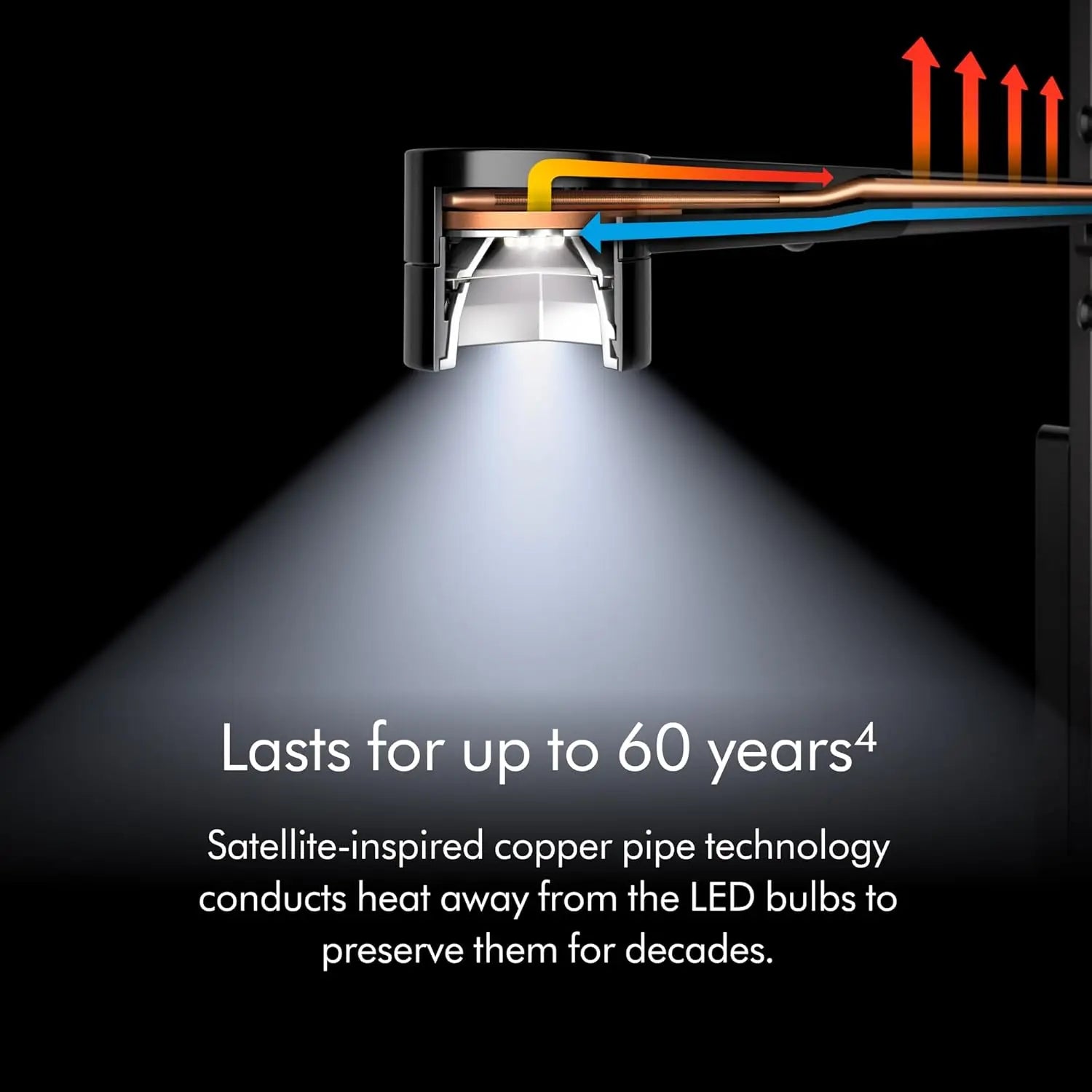 Dyson Solarcycle Morph Floor Light White