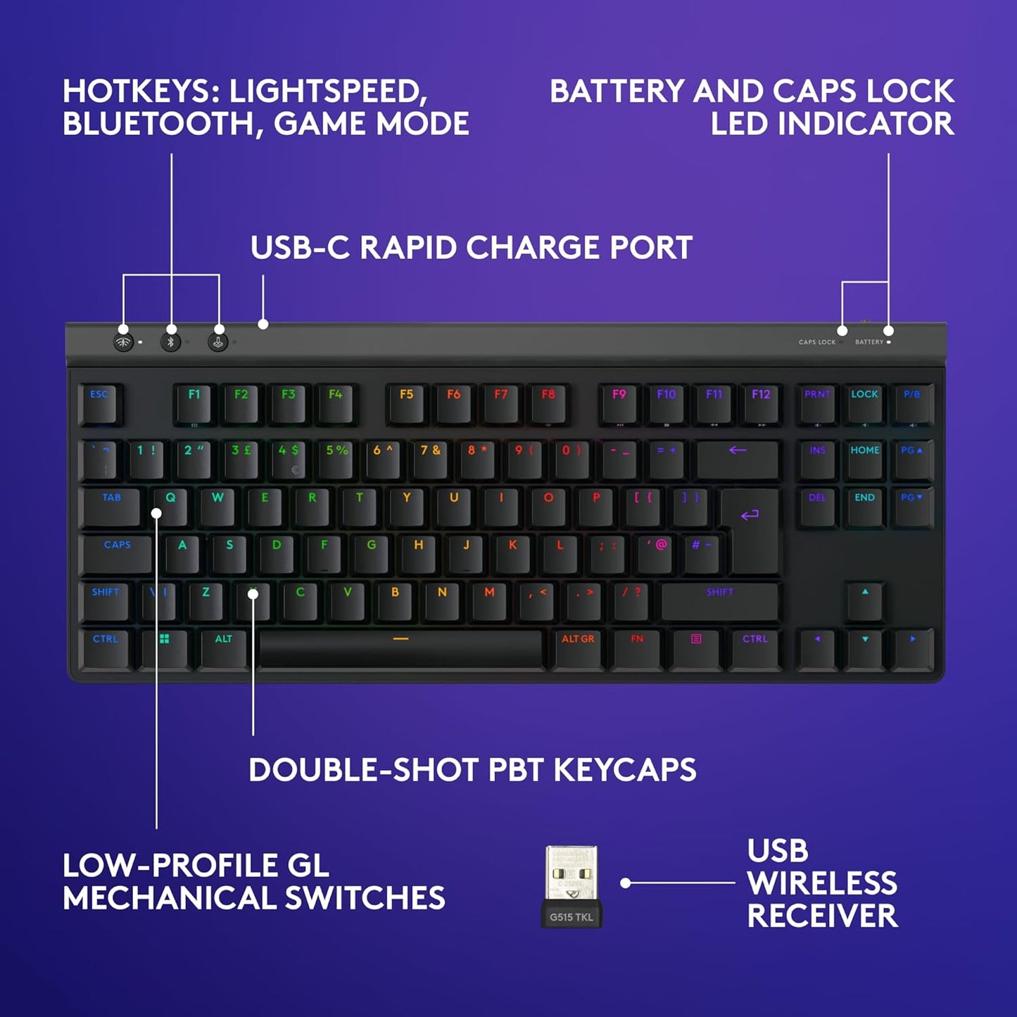 Logitech G515 Lightspeed TKL Low Profile Wireless Gaming Keyboard, LIGHTSYNC RGB, Thin Tenkeyless Design