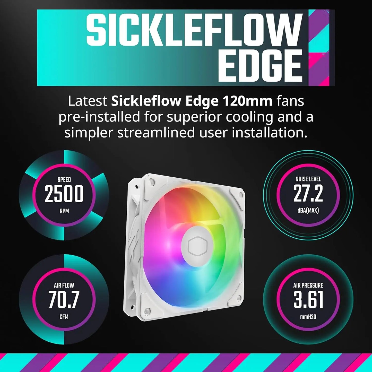 Cooler Master MasterLiquid 360 ATMOS ARGB 360mm Close-Loop AIO CPU Liquid Cooler - White