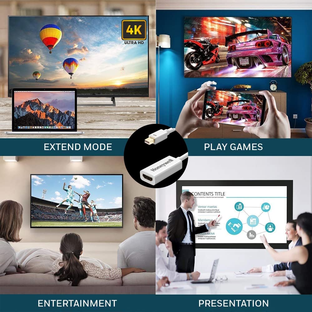 HONEYWELL MINI DISPLAY TO HDMI ADAPTER